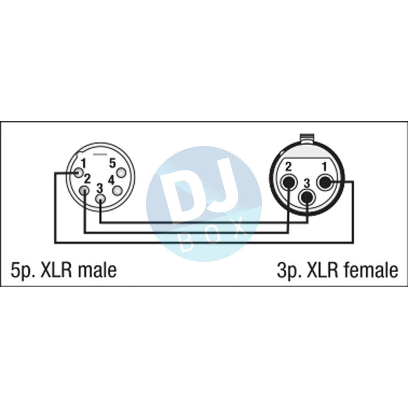 DAP Audio DAP FLA29 - XLR 5P male to XLR 3P female adapter at DJbox.ie DJ Shop