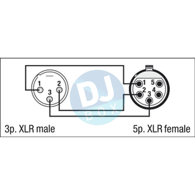 DAP Audio DAP FLA30 - XLR 5P female to XLR 3P male adapter at DJbox.ie DJ Shop