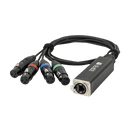 Showgear Showgear - 4-channel DMX shuttle snake via network cable at DJbox.ie DJ Shop