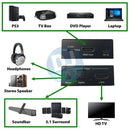 AV:Link AV:Link 4K HDMI Digital Audio Extractor DJbox.ie DJ Shop