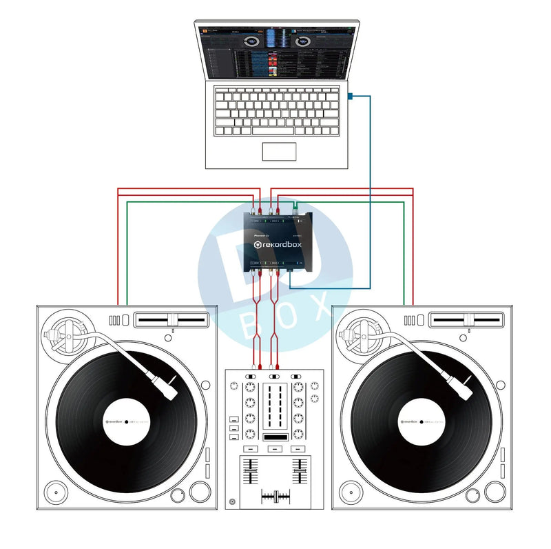 Pioneer DJ Pioneer DJ Interface 2 DJbox.ie DJ Shop